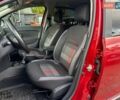 Красный Рено Сандеро, объемом двигателя 0.9 л и пробегом 91 тыс. км за 11990 $, фото 8 на Automoto.ua