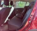 Красный Рено Сандеро, объемом двигателя 0.9 л и пробегом 27 тыс. км за 12000 $, фото 11 на Automoto.ua
