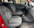 Красный Рено Сандеро, объемом двигателя 1 л и пробегом 43 тыс. км за 9880 $, фото 13 на Automoto.ua
