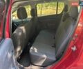 Червоний Рено Сандеро, об'ємом двигуна 1 л та пробігом 43 тис. км за 10490 $, фото 14 на Automoto.ua