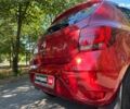 Червоний Рено Сандеро, об'ємом двигуна 1 л та пробігом 43 тис. км за 10490 $, фото 11 на Automoto.ua