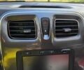 Червоний Рено Сандеро, об'ємом двигуна 0.9 л та пробігом 65 тис. км за 11500 $, фото 17 на Automoto.ua