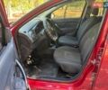 Червоний Рено Сандеро, об'ємом двигуна 1 л та пробігом 43 тис. км за 10490 $, фото 13 на Automoto.ua