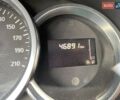 Красный Рено Сандеро, объемом двигателя 0.9 л и пробегом 47 тыс. км за 10999 $, фото 20 на Automoto.ua