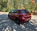 Червоний Рено Сандеро, об'ємом двигуна 1 л та пробігом 43 тис. км за 10490 $, фото 3 на Automoto.ua