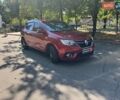 Червоний Рено Сандеро, об'ємом двигуна 1 л та пробігом 43 тис. км за 10490 $, фото 7 на Automoto.ua