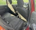 Красный Рено Сандеро, объемом двигателя 0.9 л и пробегом 105 тыс. км за 4450 $, фото 12 на Automoto.ua