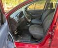 Червоний Рено Сандеро, об'ємом двигуна 1 л та пробігом 43 тис. км за 10490 $, фото 13 на Automoto.ua