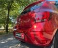 Червоний Рено Сандеро, об'ємом двигуна 1 л та пробігом 43 тис. км за 10490 $, фото 11 на Automoto.ua