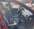Красный Рено Сандеро, объемом двигателя 0.9 л и пробегом 47 тыс. км за 10999 $, фото 15 на Automoto.ua