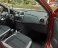 Красный Рено Сандеро, объемом двигателя 0.9 л и пробегом 38 тыс. км за 11700 $, фото 13 на Automoto.ua