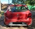 Красный Рено Сандеро, объемом двигателя 0.9 л и пробегом 27 тыс. км за 12000 $, фото 12 на Automoto.ua