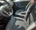 Красный Рено Сандеро, объемом двигателя 0.9 л и пробегом 38 тыс. км за 11700 $, фото 11 на Automoto.ua
