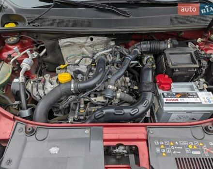 Красный Рено Сандеро, объемом двигателя 0.9 л и пробегом 18 тыс. км за 11000 $, фото 8 на Automoto.ua