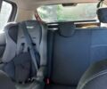 Красный Рено Сандеро, объемом двигателя 0.9 л и пробегом 27 тыс. км за 12000 $, фото 5 на Automoto.ua