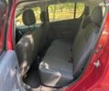 Червоний Рено Сандеро, об'ємом двигуна 1 л та пробігом 43 тис. км за 10490 $, фото 14 на Automoto.ua
