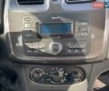 Красный Рено Сандеро, объемом двигателя 0.9 л и пробегом 47 тыс. км за 10999 $, фото 17 на Automoto.ua