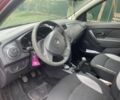 Красный Рено Сандеро, объемом двигателя 1.5 л и пробегом 122 тыс. км за 7800 $, фото 10 на Automoto.ua