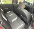 Красный Рено Сандеро, объемом двигателя 1.5 л и пробегом 122 тыс. км за 7800 $, фото 12 на Automoto.ua