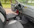 Красный Рено Сандеро, объемом двигателя 1.5 л и пробегом 122 тыс. км за 7800 $, фото 5 на Automoto.ua