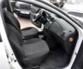 Рено Сандеро, объемом двигателя 4.25 л и пробегом 148 тыс. км за 6200 $, фото 22 на Automoto.ua
