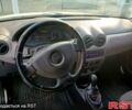 Рено Сандеро, объемом двигателя 14 л и пробегом 246 тыс. км за 3300 $, фото 4 на Automoto.ua