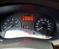 Рено Сандеро, объемом двигателя 1.4 л и пробегом 300 тыс. км за 3200 $, фото 4 на Automoto.ua