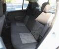 Рено Сандеро, объемом двигателя 0 л и пробегом 108 тыс. км за 4800 $, фото 7 на Automoto.ua