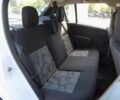 Рено Сандеро, объемом двигателя 0 л и пробегом 108 тыс. км за 4800 $, фото 8 на Automoto.ua