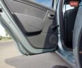 Рено Сандеро, объемом двигателя 1.39 л и пробегом 116 тыс. км за 6000 $, фото 24 на Automoto.ua