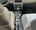 Рено Сандеро, объемом двигателя 1.39 л и пробегом 65 тыс. км за 5950 $, фото 4 на Automoto.ua
