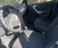 Рено Сандеро, объемом двигателя 1.4 л и пробегом 274 тыс. км за 3300 $, фото 1 на Automoto.ua