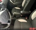 Рено Сандеро, объемом двигателя 9 л и пробегом 78 тыс. км за 9300 $, фото 5 на Automoto.ua