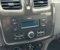 Рено Сандеро, объемом двигателя 0 л и пробегом 168 тыс. км за 6290 $, фото 16 на Automoto.ua