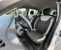 Рено Сандеро, объемом двигателя 0.9 л и пробегом 71 тыс. км за 9300 $, фото 15 на Automoto.ua