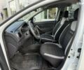 Рено Сандеро, объемом двигателя 0.9 л и пробегом 71 тыс. км за 10400 $, фото 11 на Automoto.ua