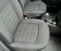 Рено Сандеро, объемом двигателя 0.9 л и пробегом 12 тыс. км за 11500 $, фото 7 на Automoto.ua