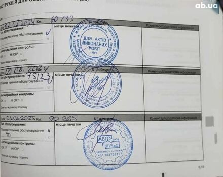 Рено Сандеро, объемом двигателя 1 л и пробегом 93 тыс. км за 7990 $, фото 2 на Automoto.ua