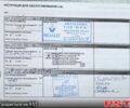 Рено Сандеро, объемом двигателя 1 л и пробегом 93 тыс. км за 7990 $, фото 1 на Automoto.ua