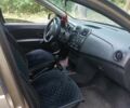 Рено Сандеро, объемом двигателя 1 л и пробегом 39 тыс. км за 9000 $, фото 5 на Automoto.ua