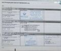 Рено Сандеро, объемом двигателя 1 л и пробегом 93 тыс. км за 7990 $, фото 1 на Automoto.ua