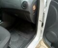Рено Сандеро, объемом двигателя 0.9 л и пробегом 12 тыс. км за 11500 $, фото 5 на Automoto.ua