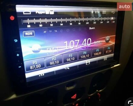 Серый Рено Сандеро, объемом двигателя 1.39 л и пробегом 175 тыс. км за 4600 $, фото 8 на Automoto.ua