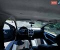 Серый Рено Сандеро, объемом двигателя 1.6 л и пробегом 85 тыс. км за 6900 $, фото 16 на Automoto.ua