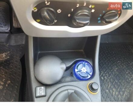 Серый Рено Сандеро, объемом двигателя 1.39 л и пробегом 175 тыс. км за 4600 $, фото 7 на Automoto.ua