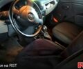 Сірий Рено Сандеро, об'ємом двигуна 1.4 л та пробігом 232 тис. км за 4200 $, фото 4 на Automoto.ua
