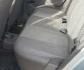 Сірий Рено Сандеро, об'ємом двигуна 1.39 л та пробігом 220 тис. км за 3900 $, фото 9 на Automoto.ua