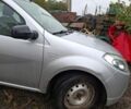 Серый Рено Сандеро, объемом двигателя 1 л и пробегом 300 тыс. км за 3200 $, фото 7 на Automoto.ua