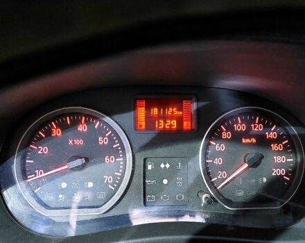 Сірий Рено Сандеро, об'ємом двигуна 1.4 л та пробігом 181 тис. км за 4800 $, фото 5 на Automoto.ua