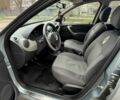 Сірий Рено Сандеро, об'ємом двигуна 1.4 л та пробігом 203 тис. км за 4618 $, фото 6 на Automoto.ua